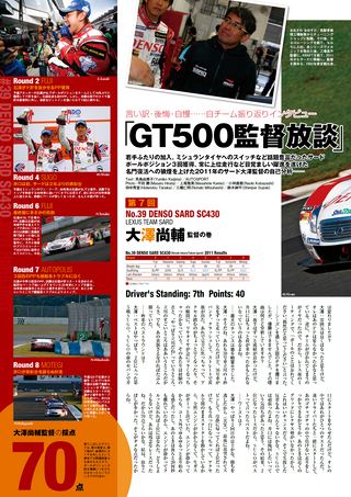AUTO SPORT（オートスポーツ） No.1324　2012年2月16日号