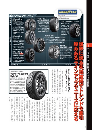 Car Goods Magazine（カーグッズマガジン） 2020年5月号