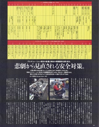 AS＋F（アズエフ） 1994 Rd07＆08 フランスGP＆イギリスGP号