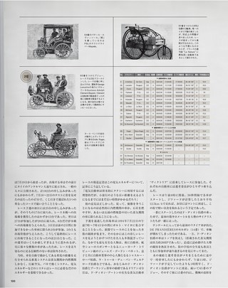 Motor Fan illustrated（モーターファンイラストレーテッド） Vol.66