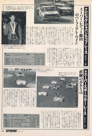 AUTO SPORT（オートスポーツ） No.410 1984年12月15日号