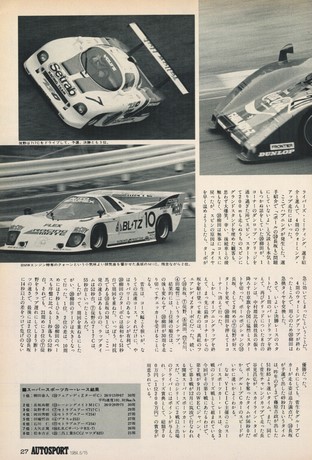 AUTO SPORT（オートスポーツ） No.397 1984年6月15日号