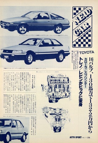 AUTO SPORT（オートスポーツ） No.374 1983年7月1日号