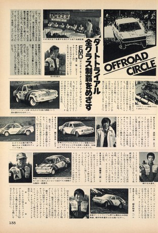 AUTO SPORT（オートスポーツ） No.368 1983年4月15日号