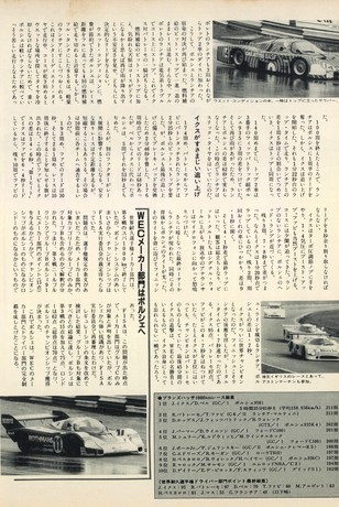 AUTO SPORT（オートスポーツ） No.360 1982年12月15日号