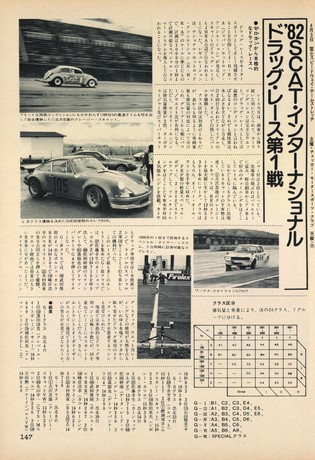 AUTO SPORT（オートスポーツ） No.347 1982年6月1日号
