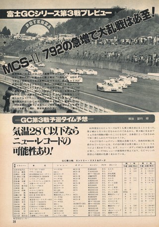 AUTO SPORT（オートスポーツ） No.330 1981年10月1日号