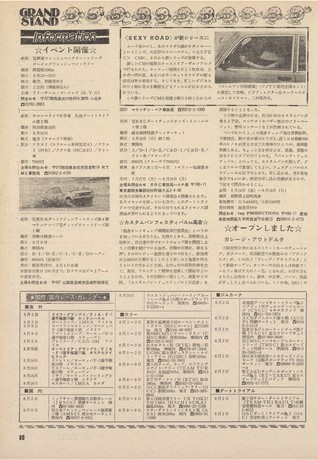AUTO SPORT（オートスポーツ） No.328 1981年9月1日号