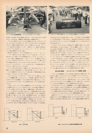 AUTO SPORT（オートスポーツ） No.325 1981年7月15日号