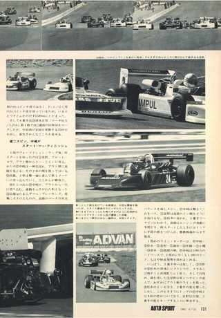 AUTO SPORT（オートスポーツ） No.323 1981年6月15日号