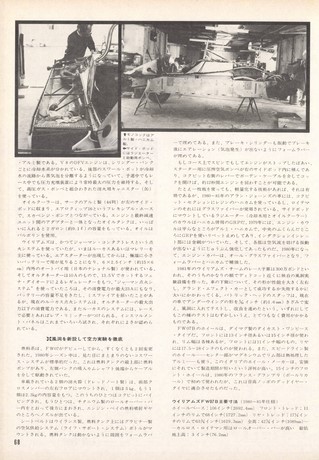 AUTO SPORT（オートスポーツ） No.320 1981年5月1日号