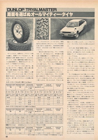 AUTO SPORT（オートスポーツ） No.316 1981年3月15日号