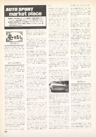 AUTO SPORT（オートスポーツ） No.313 1981年2月1日号