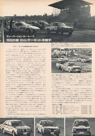 AUTO SPORT（オートスポーツ） No.313 1981年2月1日号