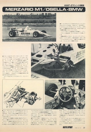 AUTO SPORT（オートスポーツ） No.308 1980年11月15日号