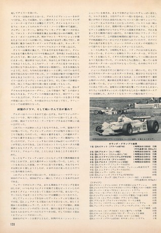 AUTO SPORT（オートスポーツ） No.307 1980年11月1日号
