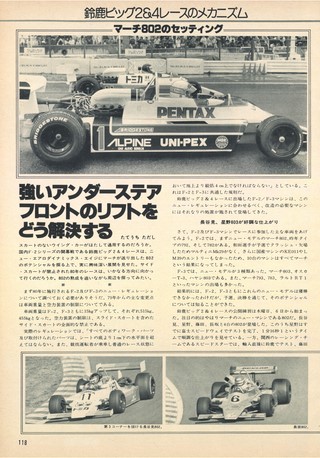 AUTO SPORT（オートスポーツ） No.295 1980年5月1日号