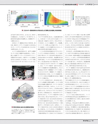 Motor Fan illustrated（モーターファンイラストレーテッド） Vol.165