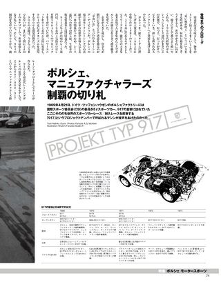 Racing on Archives（レーシングオンアーカイブス） Vol.02