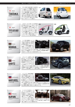 自動車誌MOOK 世界の自動車オールアルバム 2020年