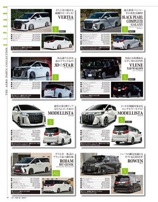 STYLE RV（スタイルRV） Vol.146 トヨタ アルファード＆ヴェルファイア No.14