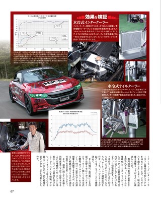 自動車誌MOOK ULTIMATE 660GT WORLD Vol.1