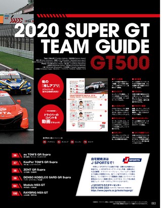 スーパーGT公式ガイドブック 2020
