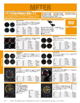 HYPER REV（ハイパーレブ） Vol.246 ホンダ・シビックインテグラ No.3