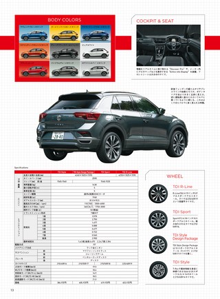 ニューモデル速報 インポートシリーズ Vol.74 フォルクスワーゲンT-Roc／T-Crossのすべて