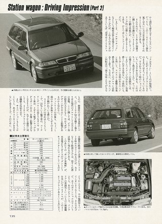 ニューモデル速報 統括シリーズ 1996年 ステーションワゴンのすべて