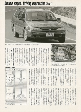 ニューモデル速報 統括シリーズ 1996年 ステーションワゴンのすべて