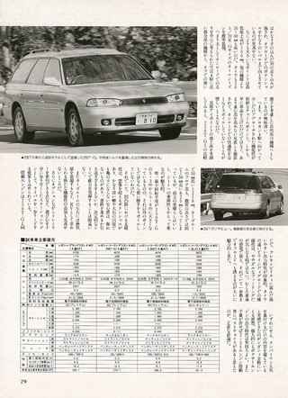 ニューモデル速報 統括シリーズ 1996年 ステーションワゴンのすべて