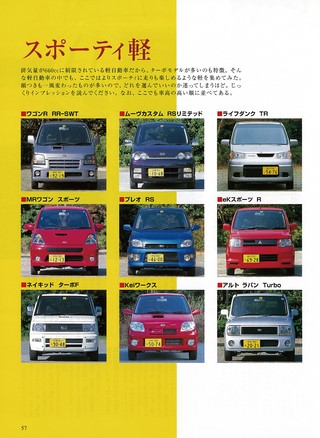 ニューモデル速報 統括シリーズ 2003年 軽自動車のすべて