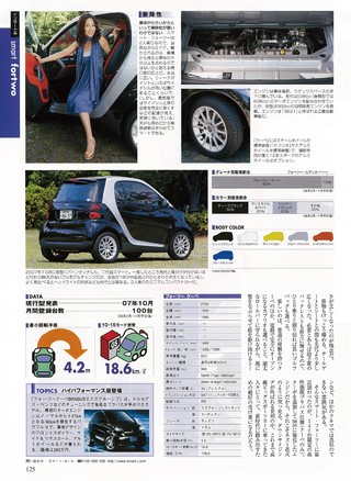 ニューモデル速報 統括シリーズ 2009年 コンパクトカーのすべて