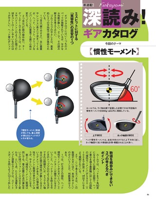 GOLF TODAY（ゴルフトゥデイ） 2020年12月号 No.582