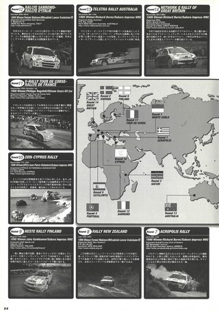 WRC PLUS（WRCプラス） 2000 vol.02