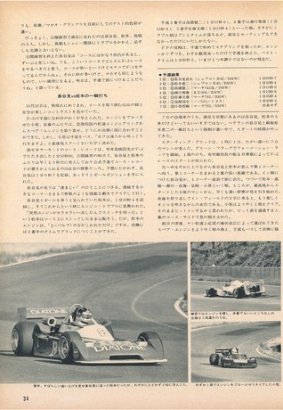 AUTO SPORT（オートスポーツ） No.260 1978年12月15日号