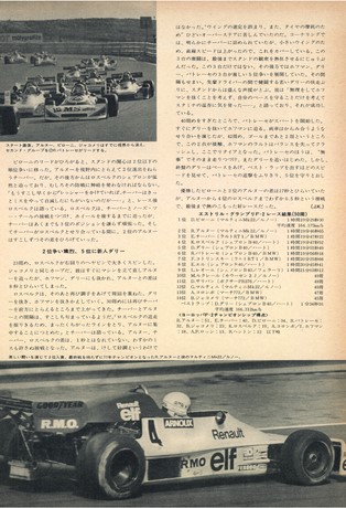 AUTO SPORT（オートスポーツ） No.235 1977年12月15日号