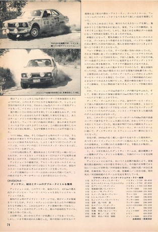 AUTO SPORT（オートスポーツ） No.235 1977年12月15日号