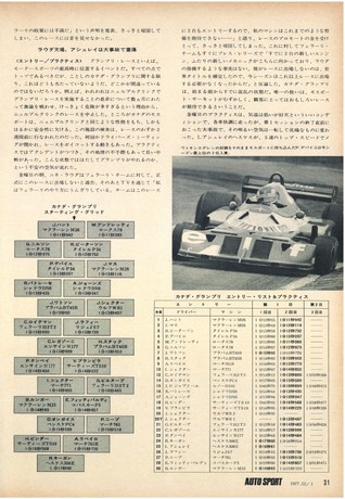 AUTO SPORT（オートスポーツ） No.234 1977年12月1日号