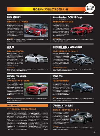 ニューモデル速報 統括シリーズ 2012-2013年 スポーツカーのすべて
