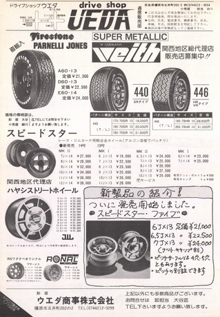 AUTO SPORT（オートスポーツ） No.184 1976年1月15日号