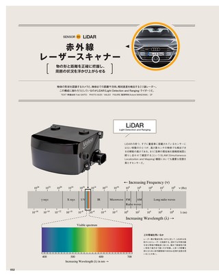 Motor Fan illustrated（モーターファンイラストレーテッド） Vol.171