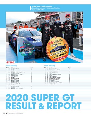 スーパーGT公式ガイドブック 2020-2021 総集編