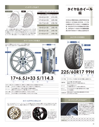 STYLE RV（スタイルRV） Vol.149 トヨタ アルファード＆ヴェルファイア No.15