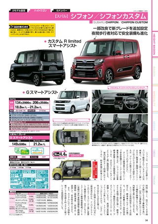 自動車誌MOOK 最新軽自動車カタログ2021
