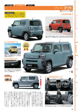 自動車誌MOOK 最新軽自動車カタログ2021