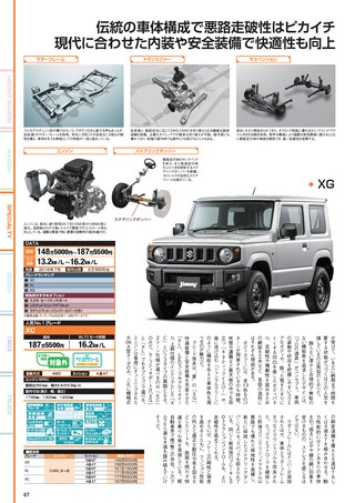 自動車誌MOOK 最新軽自動車カタログ2021