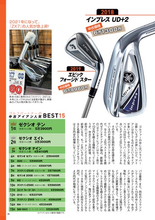 GOLF TODAY（ゴルフトゥデイ）レッスンブック 2021年 最新＆中古ゴルフクラブ全調査！