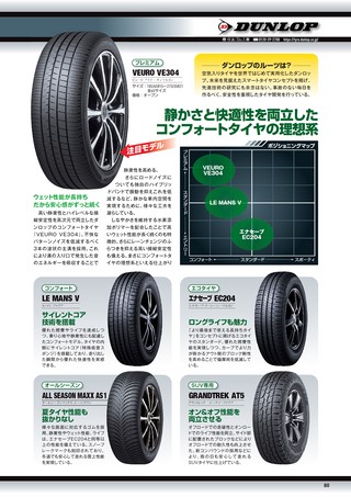 Car Goods Magazine（カーグッズマガジン） 2021年5月号